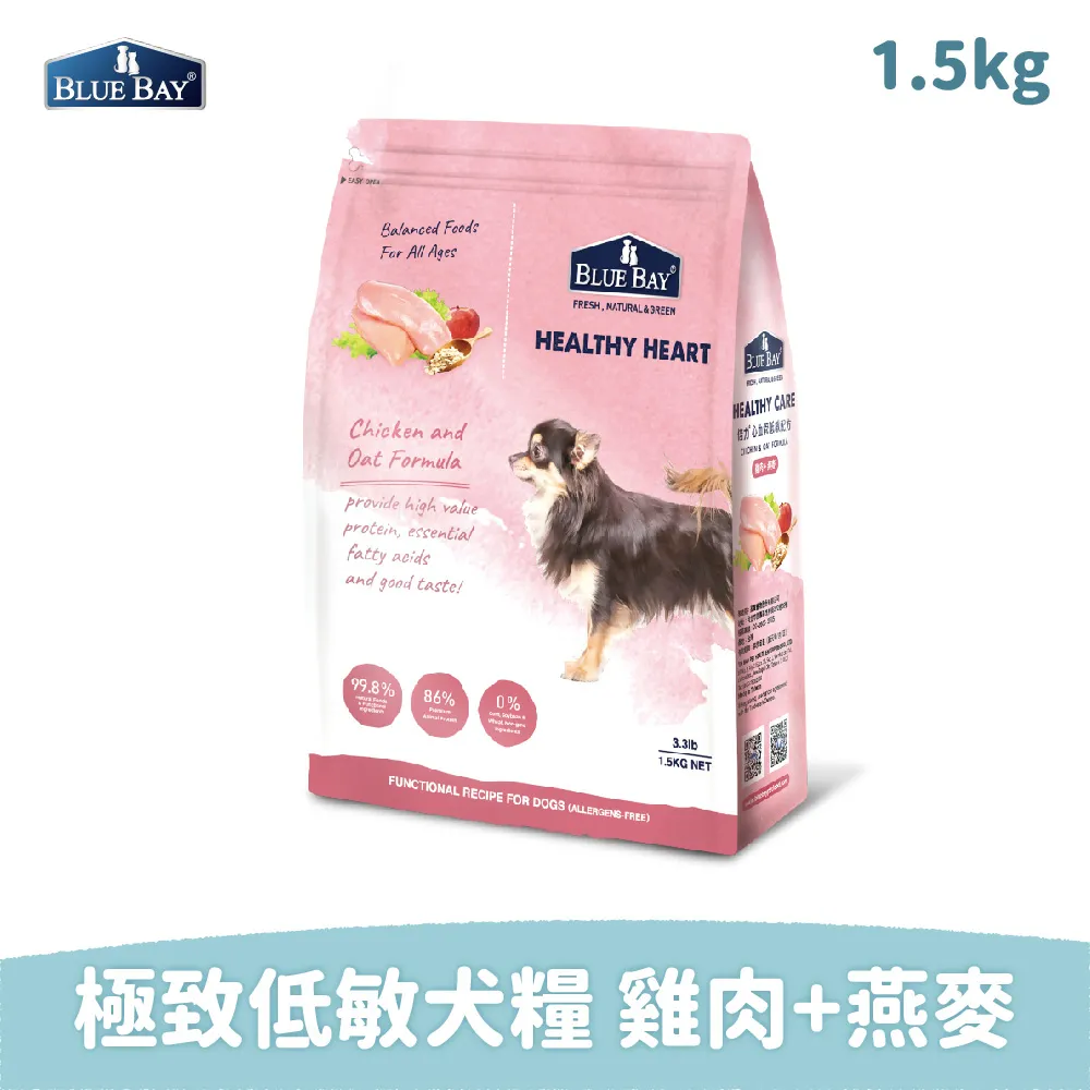 倍力 BlueBay 全護低敏 犬糧 狗飼料 犬用飼料 1.5kg 6.8 kg 歷史價格詳細信息