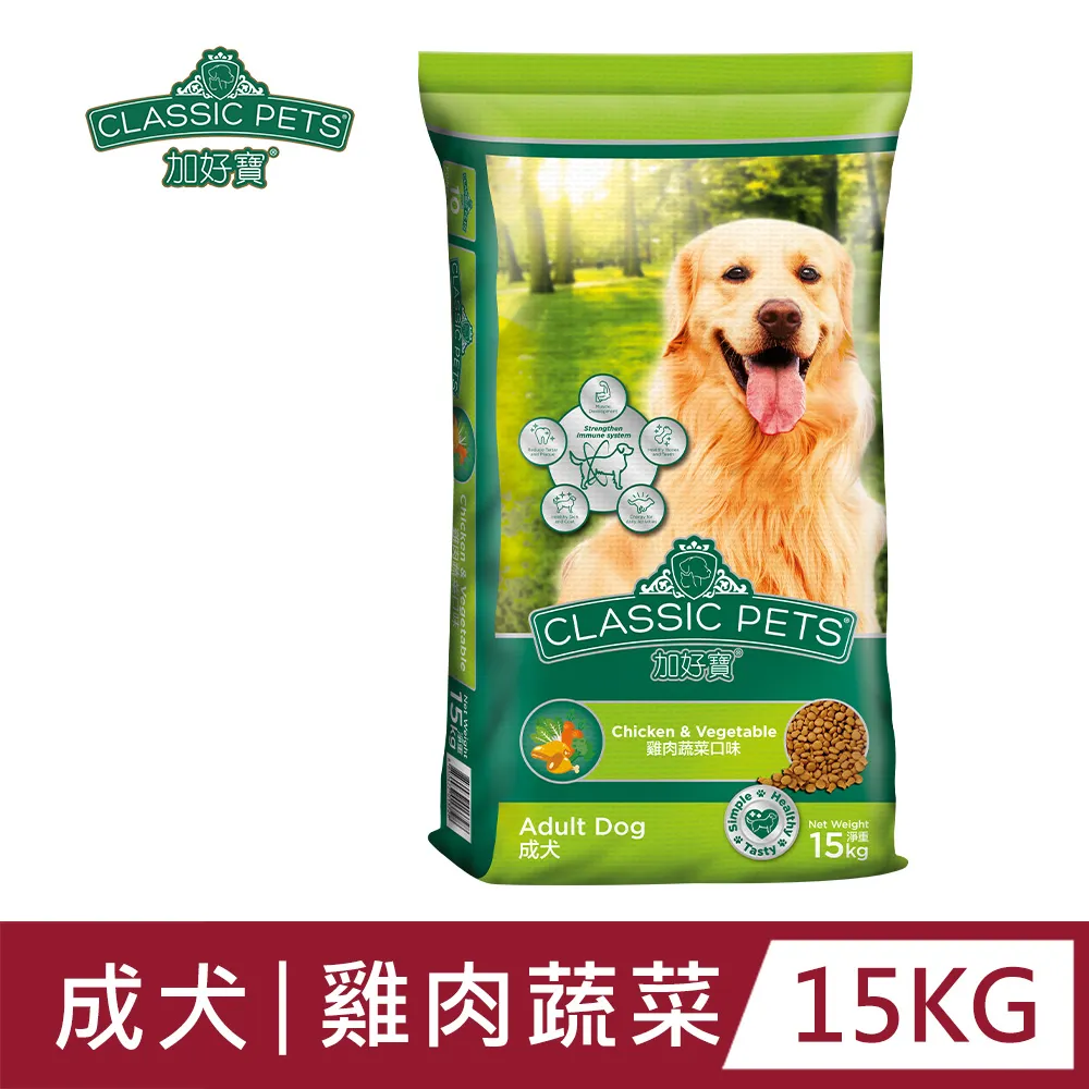 【Classic Pets】加好寶乾狗糧 – 雞肉口味 15kg 歷史價格詳細信息