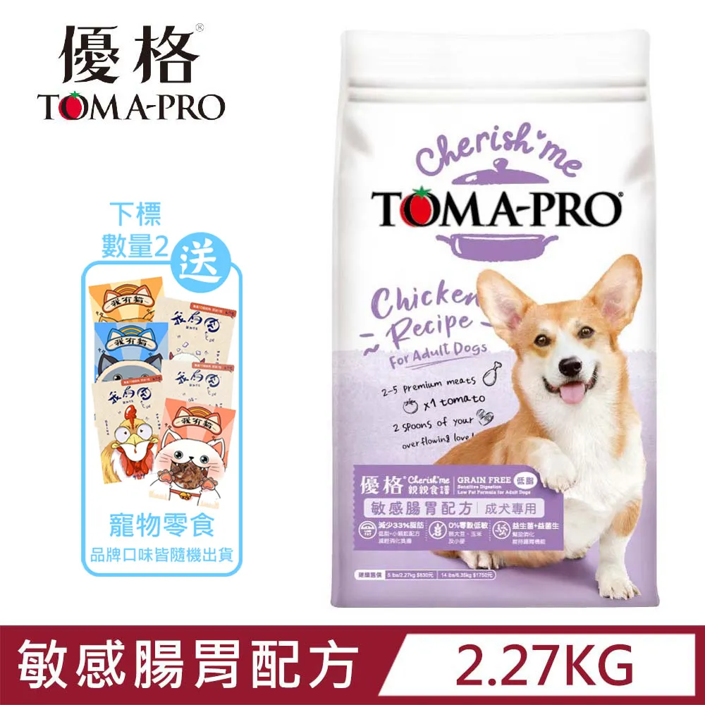 【TOMA-PRO優格】親親食譜犬糧，敏感腸胃低敏配方，2種規格，加拿大製 歷史價格詳細信息