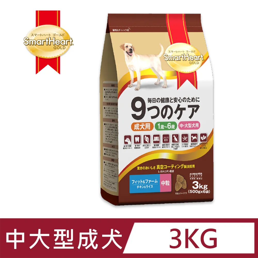 【SmartHeart GOLD】慧心機能貓糧 - 窈窕貓配方(雞肉+米) 1.2kg 歷史價格詳細信息