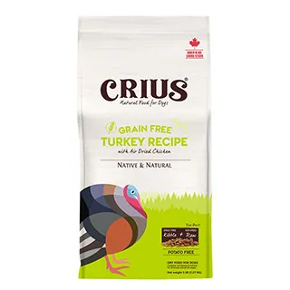 CRIUS 克瑞斯天然寵物飼料-無榖火雞肉貓糧12LB(5.4KG)/包 歷史價格詳細信息
