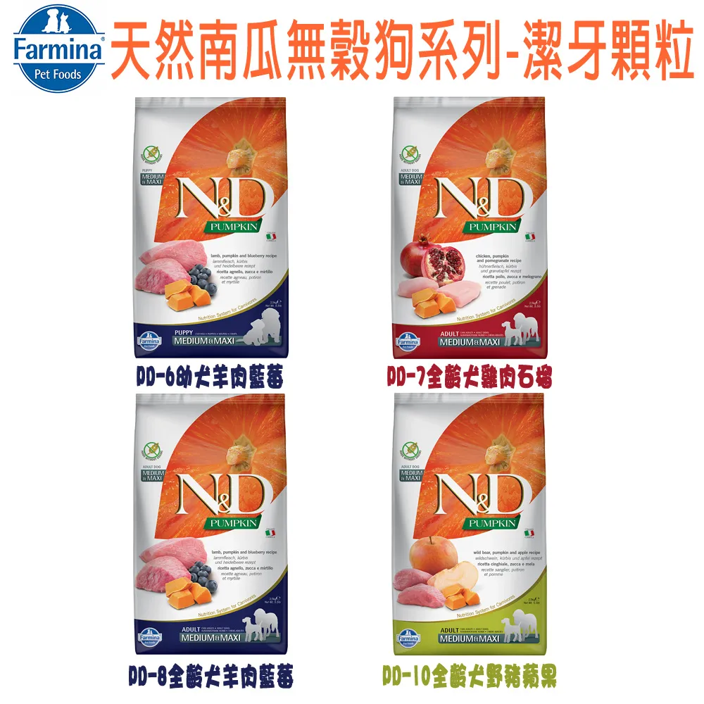 Farmina法米納 ND挑嘴南瓜無穀狗糧-潔牙顆粒-2.5kg X 1包 歷史價格詳細信息