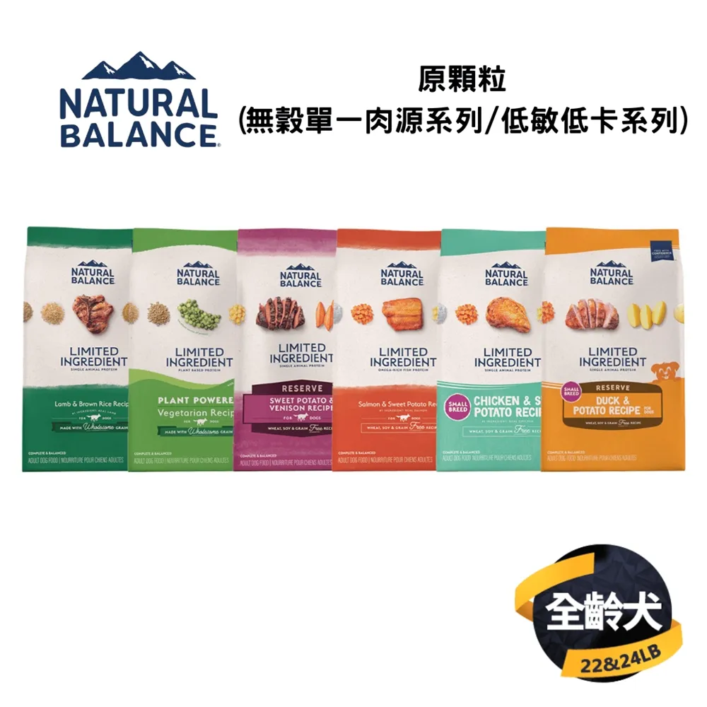 NB狗狗天然糧/美國WDJ推薦/無穀類/腸胃照護Natural Balance狗飼料 歷史價格詳細信息