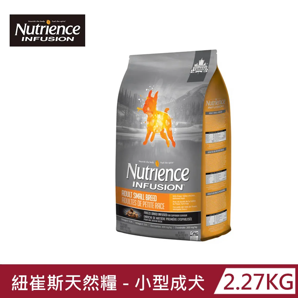 Nutrience 紐崔斯 INFUSION 天然糧 幼貓飼料-雞肉《XinWei》 歷史價格詳細信息