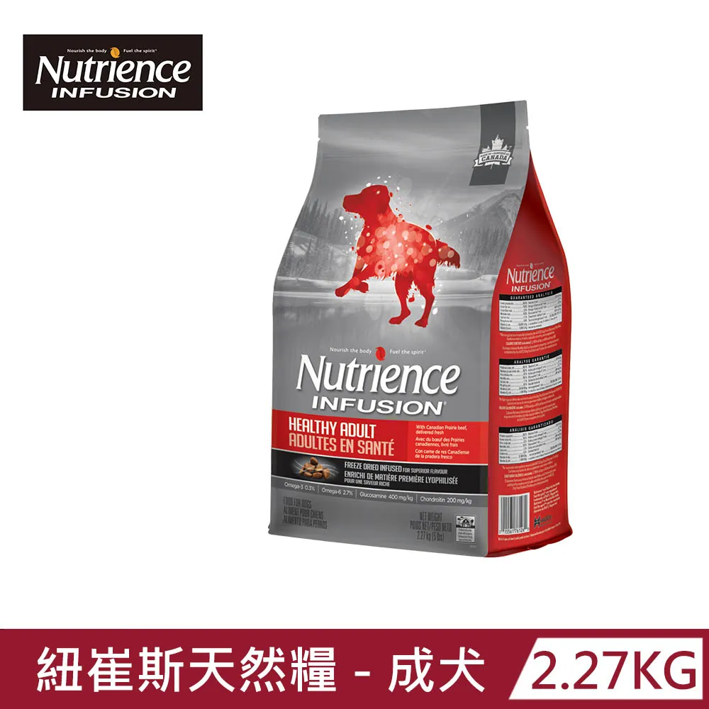 Nutrience 紐崔斯 INFUSION 天然糧 幼貓飼料-雞肉《XinWei》 歷史價格詳細信息