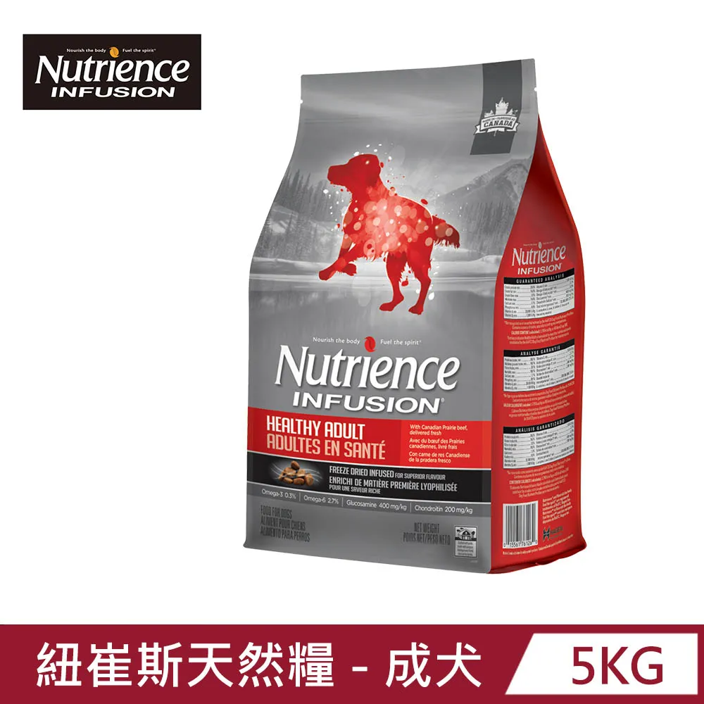 Nutrience 紐崔斯 INFUSION 天然糧 幼貓飼料-雞肉《XinWei》 歷史價格詳細信息