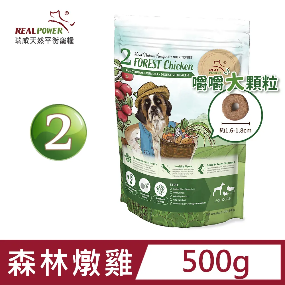 【Real Power 瑞威】天然平衡貓糧2號 森林燉雞 4kg 歷史價格詳細信息