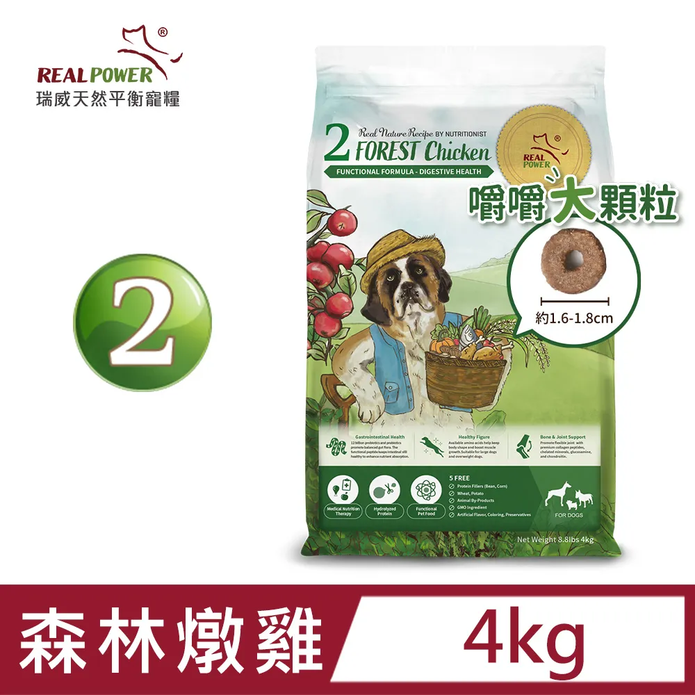 【Real Power 瑞威】天然平衡貓糧2號 森林燉雞 4kg 歷史價格詳細信息