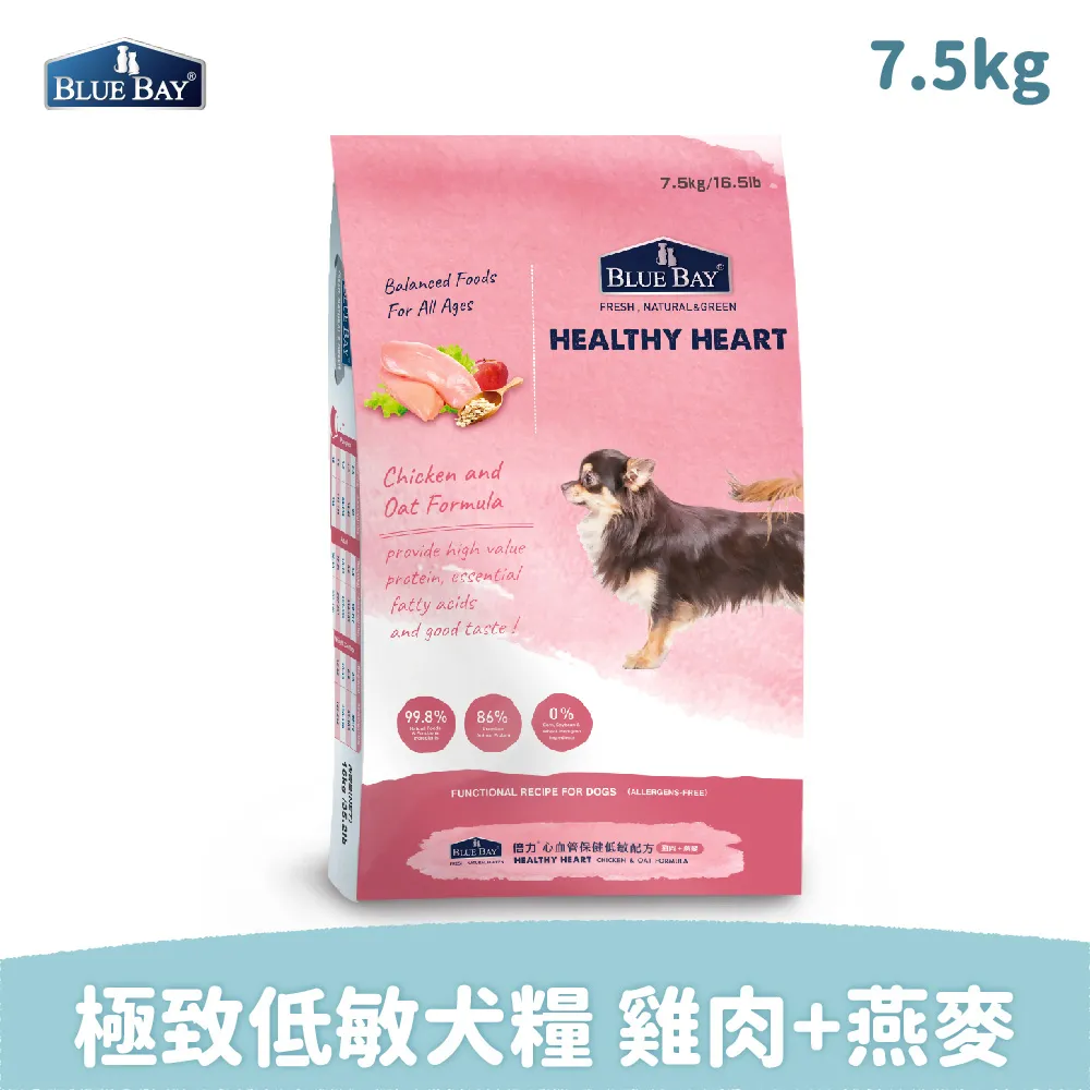 倍力 BlueBay 全護低敏 犬糧 狗飼料 犬用飼料 1.5kg 6.8 kg 歷史價格詳細信息