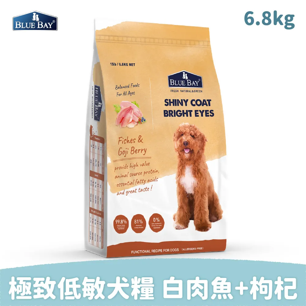 倍力 BlueBay 全護低敏 犬糧 狗飼料 犬用飼料 1.5kg 6.8 kg 歷史價格詳細信息