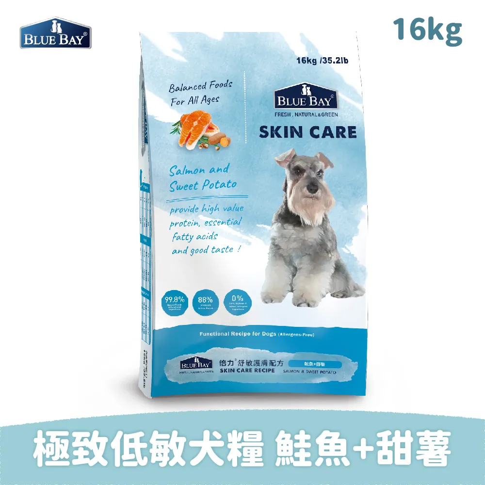 倍力 BlueBay 全護低敏 犬糧 狗飼料 犬用飼料 1.5kg 6.8 kg 歷史價格詳細信息