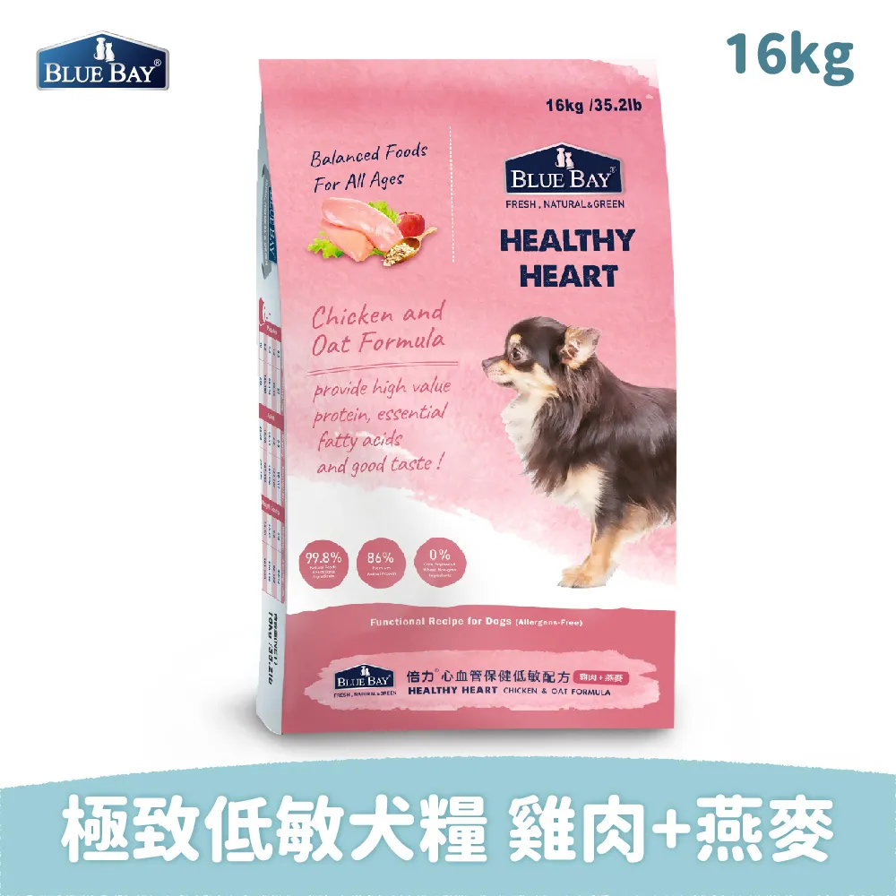 倍力 BlueBay 全護低敏 犬糧 狗飼料 犬用飼料 1.5kg 6.8 kg 歷史價格詳細信息
