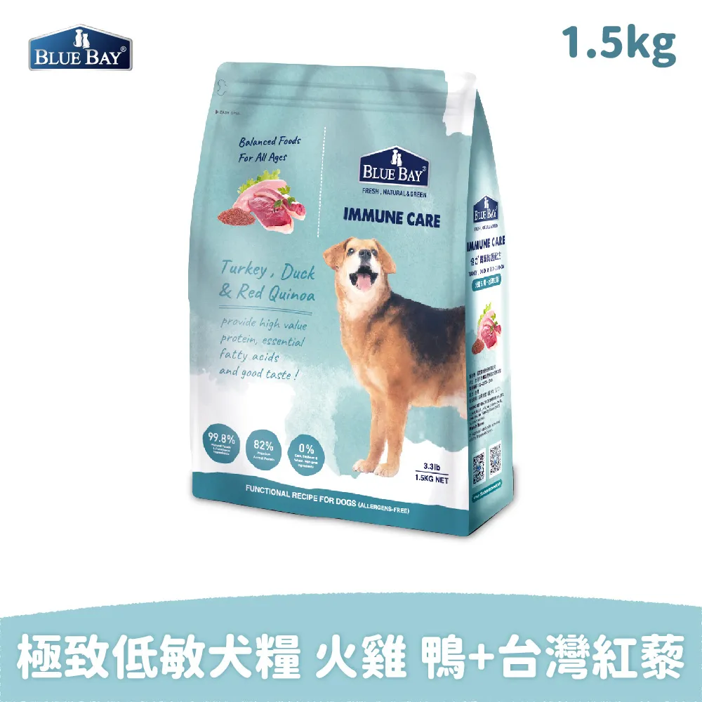 倍力 BlueBay 全護低敏 犬糧 狗飼料 犬用飼料 1.5kg 6.8 kg 歷史價格詳細信息