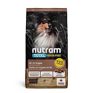 【紐頓Nutram】無穀全能系列T28 鮭魚+鱒魚挑嘴小顆粒2KG 毛貓寵 歷史價格詳細信息