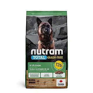 Nutram 紐頓 全齡犬無穀挑嘴潔牙系列 多種口味 狗飼料 T23 火雞 雞肉 T25 鮭魚 鱒魚 T26 羊肉 歷史價格詳細信息