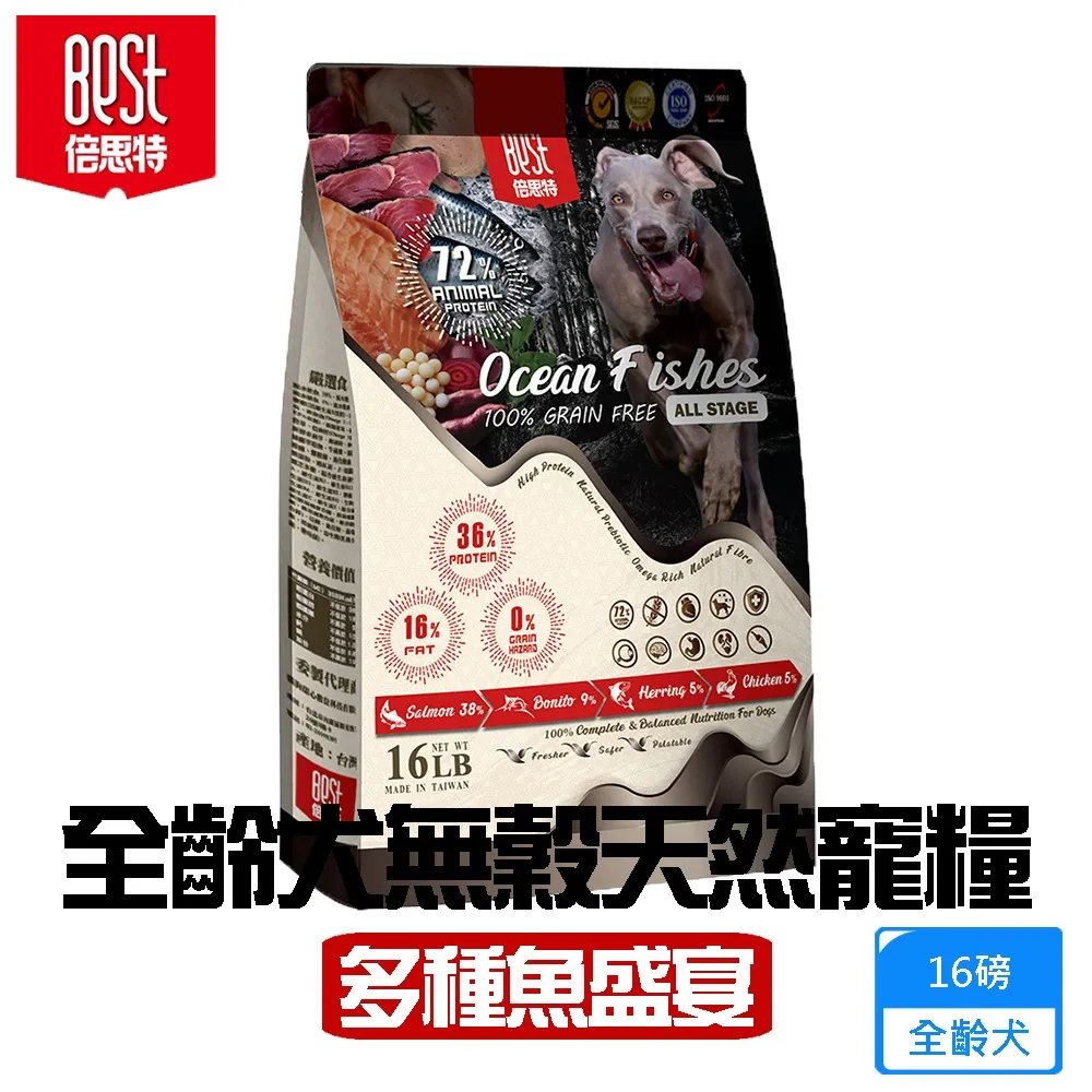 BEST倍思特 無穀天然 多種魚盛宴 全齡犬糧 饕嘴全齡犬低敏護膚配方 400g 送贈品 歷史價格詳細信息