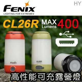 FENIX CL22R 小巧多功能氛圍燈 歷史價格詳細信息
