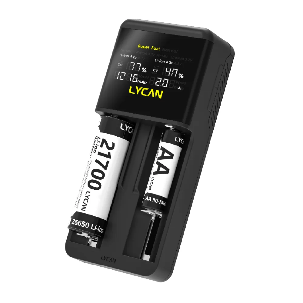 LYCAN 18650可充式鋰電池組(2入組)【台灣BSMI認證】 歷史價格詳細信息