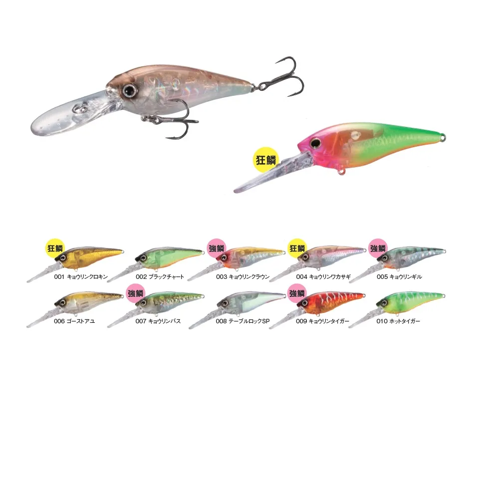 SHIMANO ZQ-C65W [漁拓釣具] [路亞硬餌] [小胖 CRANK] 歷史價格詳細信息