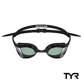 泳鏡舒力固定帶組 歷史價格詳細信息