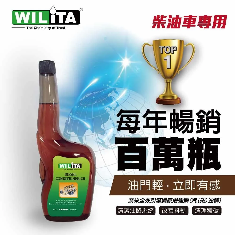 【WILITA威力特】強力萬用除膠劑450ml二入(清除貼紙/殘膠/口香糖/柏油) 歷史價格詳細信息