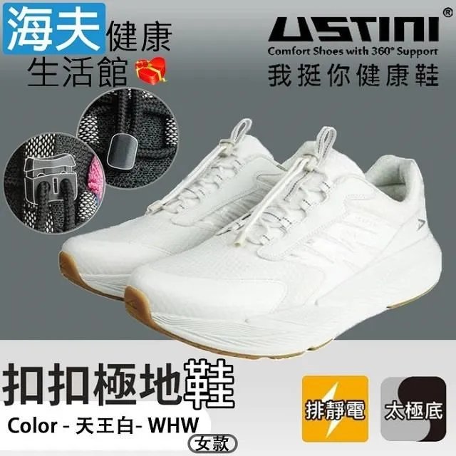 USTINI 極地防彈鞋-秘境粉 WET2002-PKY 歷史價格詳細信息