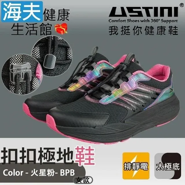 USTINI 極地防彈鞋-秘境粉 WET2002-PKY 歷史價格詳細信息