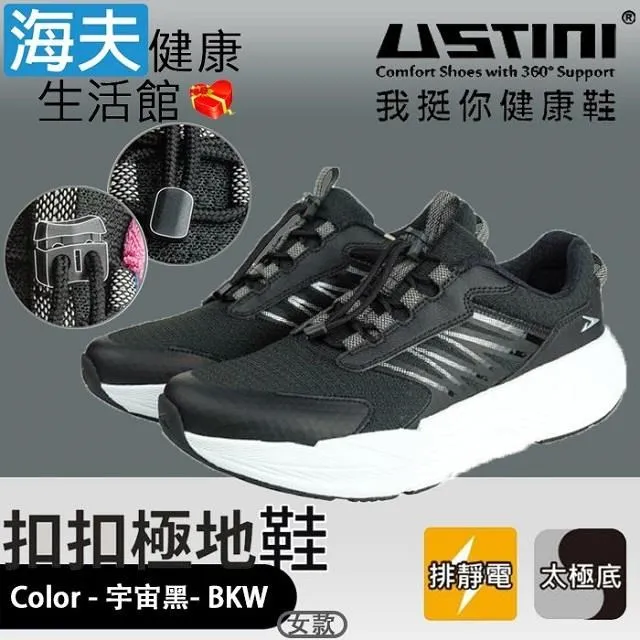 USTINI 極地防彈鞋-秘境粉 WET2002-PKY 歷史價格詳細信息