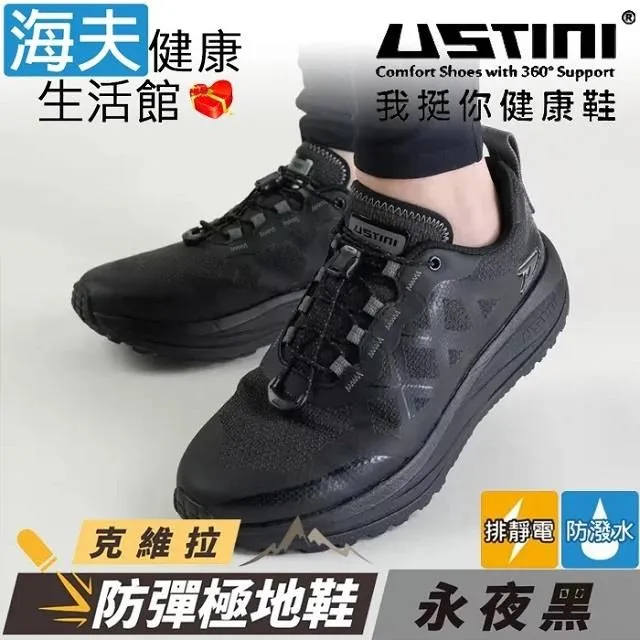 USTINI 極地防彈鞋-秘境粉 WET2002-PKY 歷史價格詳細信息