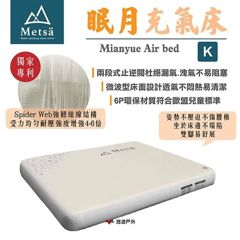 「眠月魔情錄」〈第一部.+第二部1....15完+1..15完.〉【時之舞者◎著】○《小說頻道》《幻想小說系列》a 歷史價格詳細信息