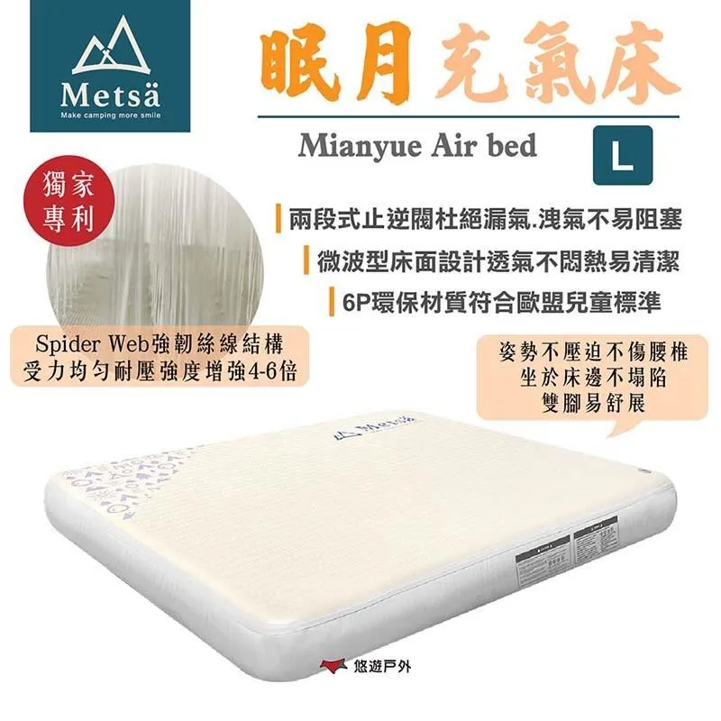 「眠月魔情錄」〈第一部.+第二部1....15完+1..15完.〉【時之舞者◎著】○《小說頻道》《幻想小說系列》a 歷史價格詳細信息