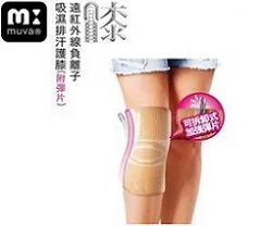 加強型 紅外線延長線 3.5mm接頭 1公尺 IR 延伸線 第四台 接頭 紅外線接收器 電視盒 3.5mm 紅外 歷史價格詳細信息