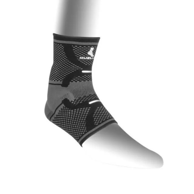 慕樂Mueller輕型貼布 歷史價格詳細信息