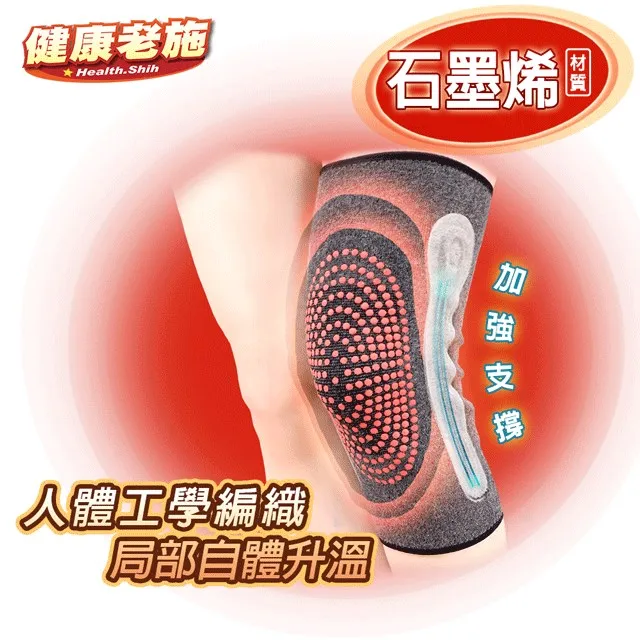 支撐型護膝(1入) 歷史價格詳細信息