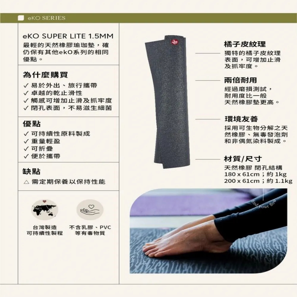 EKO多功能洗菜籃 歷史價格詳細信息