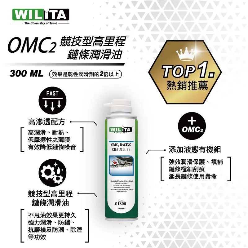 【WILITA威力特】OMC2競技型鏈條潤滑油(半濕性鏈條油) 2瓶優惠組 歷史價格詳細信息