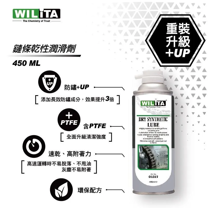 【WILITA 威力特】潤王1300滲透潤滑鬆脫劑300ml(便攜瓶量販組12入) 歷史價格詳細信息