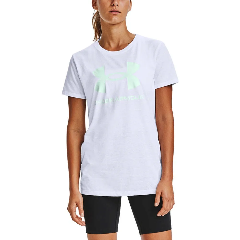 【UNDER ARMOUR】UA 女 Training Graphics短T-Shirt(歐美版型) 歷史價格詳細信息