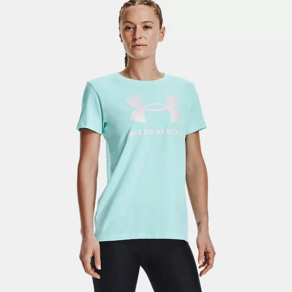 【UNDER ARMOUR】UA 女 Training Graphics短T-Shirt(歐美版型) 歷史價格詳細信息