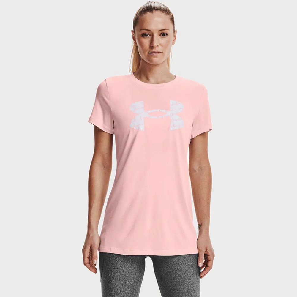 UNDER ARMOUR 女 TECH 短袖上衣-1369864001/1369864100 歷史價格詳細信息