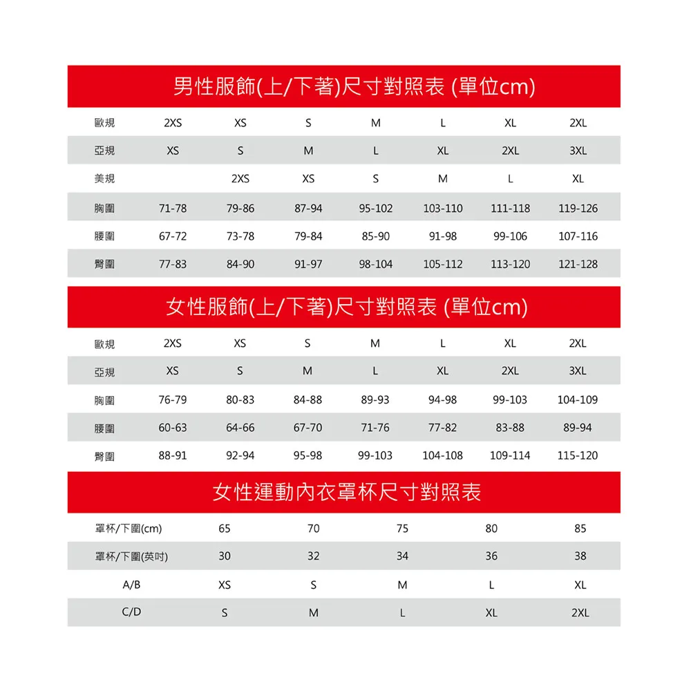 PUMA NOS 素色LOGO運動短襪 三入組 深藍 BB114802 歷史價格詳細信息