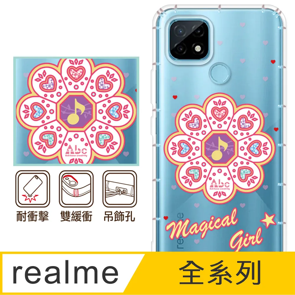 反骨創意 realme 全系列 彩繪防摔手機殼-老虎老鼠 歷史價格詳細信息