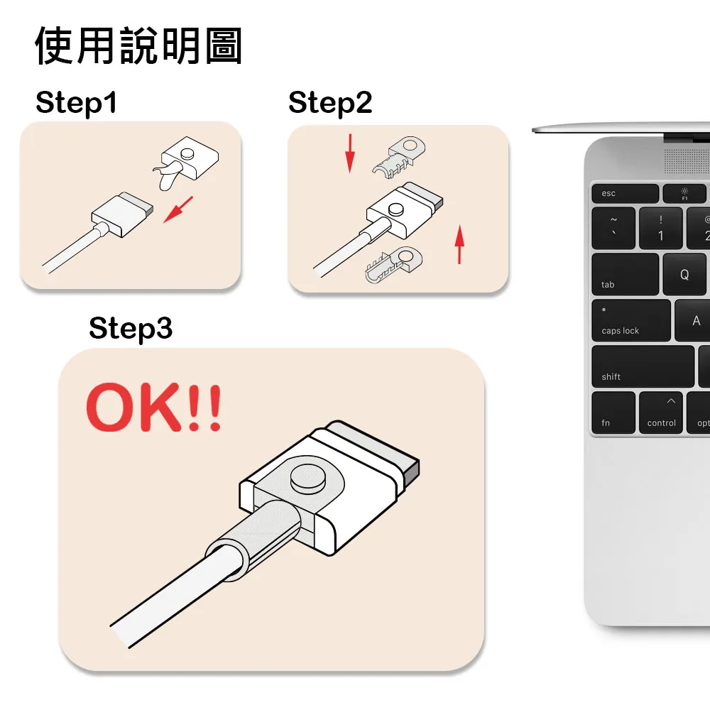 【KooPin】APPLE MACBOOK 磁吸充電線保護套 (三組入) 歷史價格詳細信息