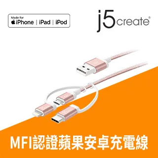 KaiJet j5create 10W木紋無線充電盤-JUPW1101W (附QC3.0 USB快速充電器) 歷史價格詳細信息