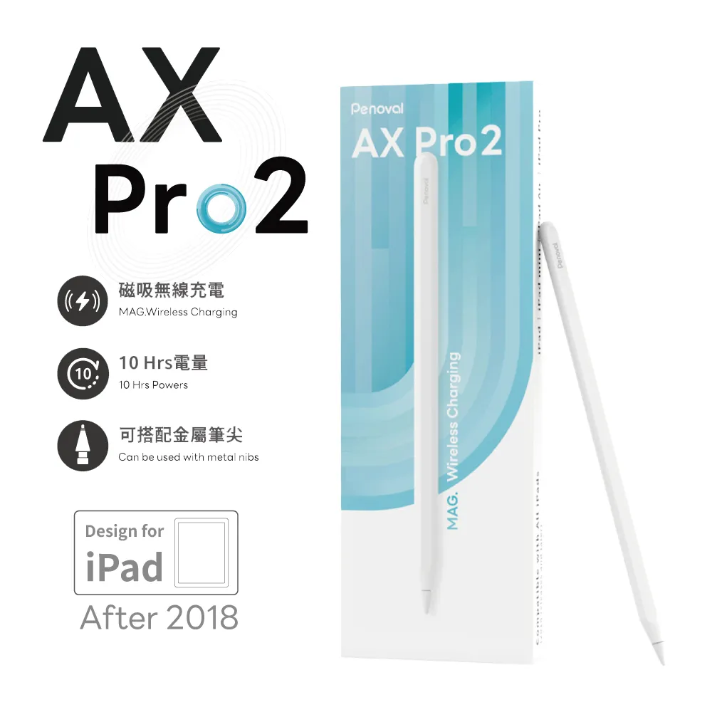 Penoval Ax Pro-白 歷史價格詳細信息