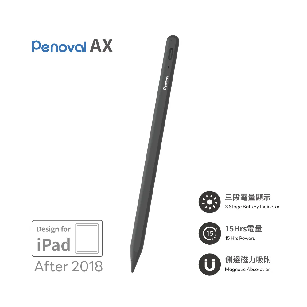 Penoval AX ULTRA 專業觸控筆 防誤觸 自訂快捷切換 尋找功能 歷史價格詳細信息