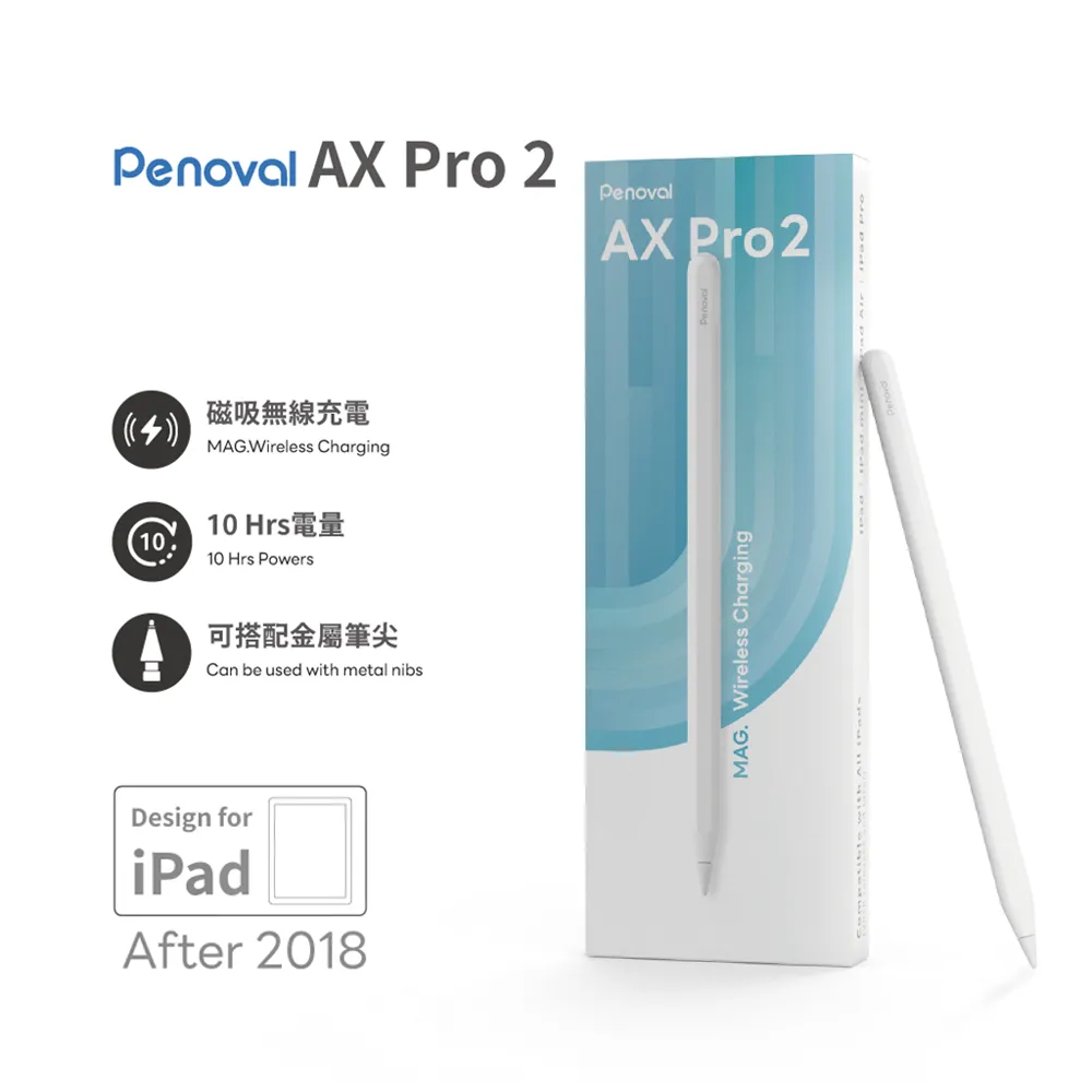 Penoval Ax Pro-白 歷史價格詳細信息