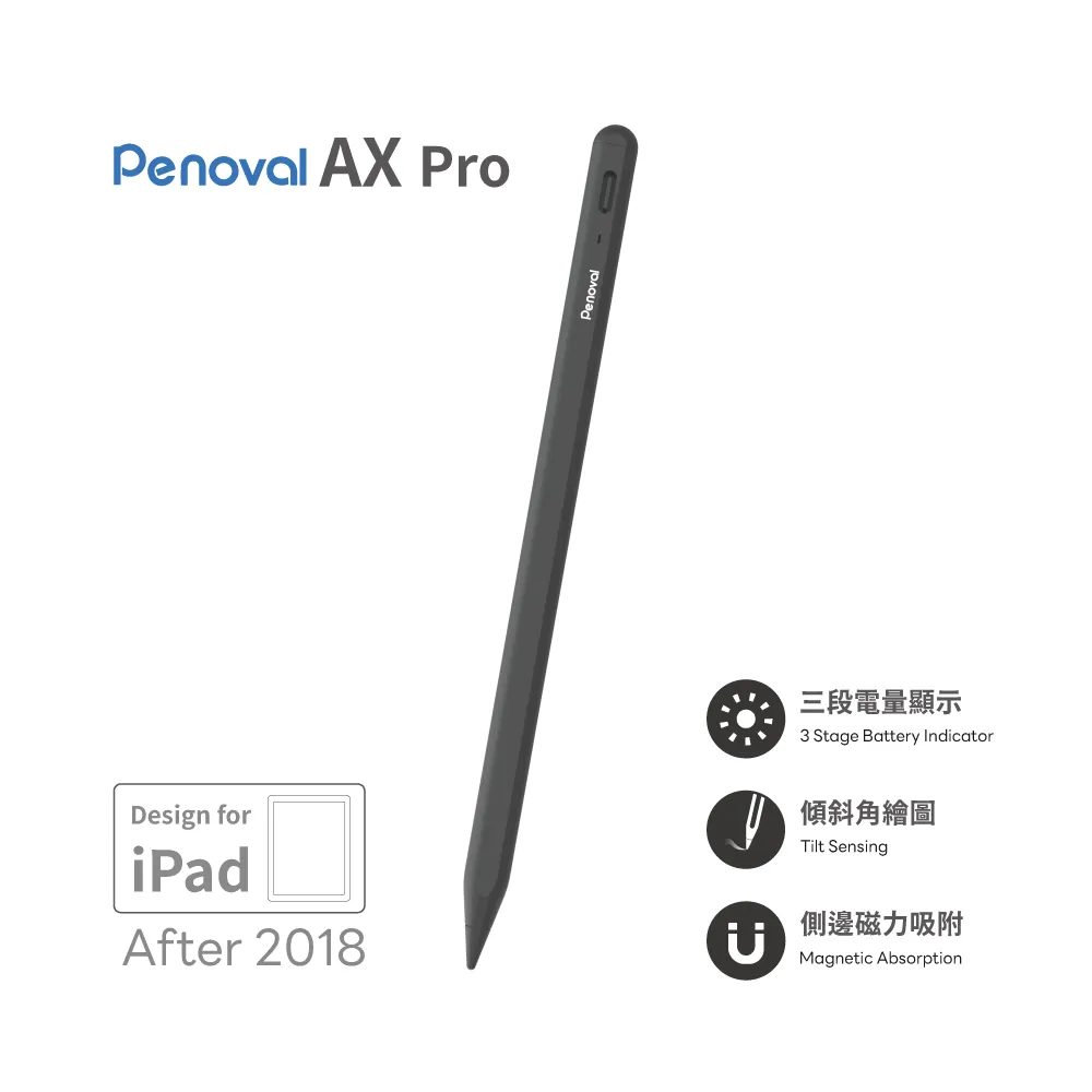 【Penoval AX-黑】iPad觸控筆 (Apple iPad Pencil) 歷史價格詳細信息
