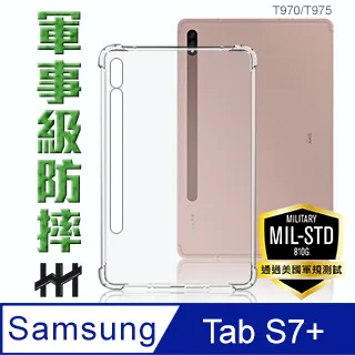 軍事防摔平板殼系列 Samsung Galaxy Tab A8 (10.5吋)(X200/X205) 歷史價格詳細信息