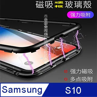 Samsung 手機吸盤式側翻皮套 Galaxy Note 3 / N9000 歷史價格詳細信息